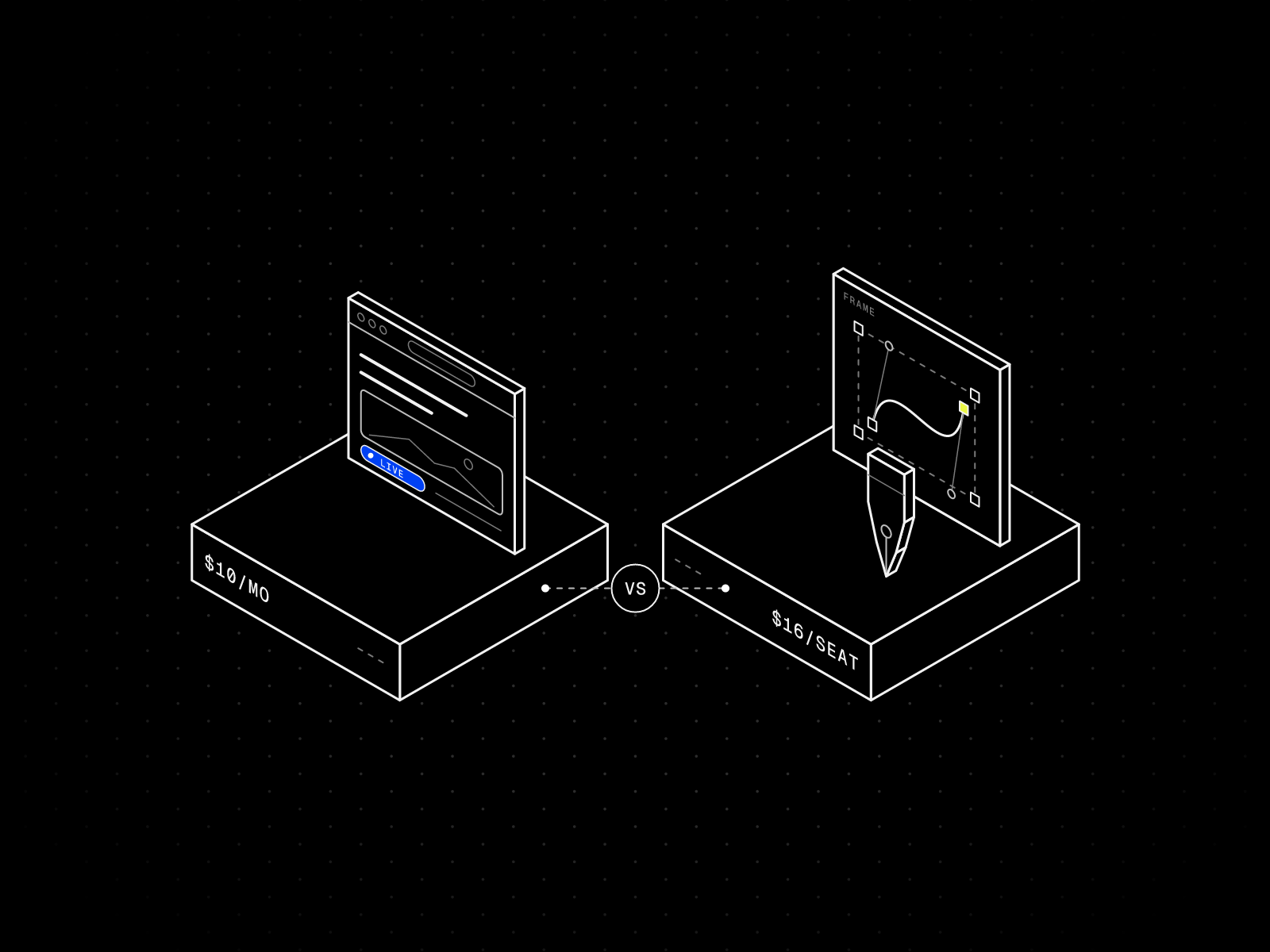 Isometric line drawing comparing two plinths: a live website window marked $10 a month and a design artboard with a vector path and pen tool marked $16 a seat